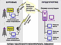       "RT-Leuza" (26 )